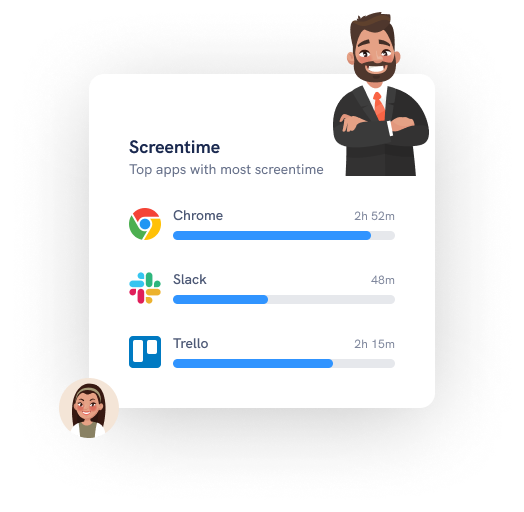 Get insights on which apps your employees are using on their device Get insights on which apps your employees are using on their device